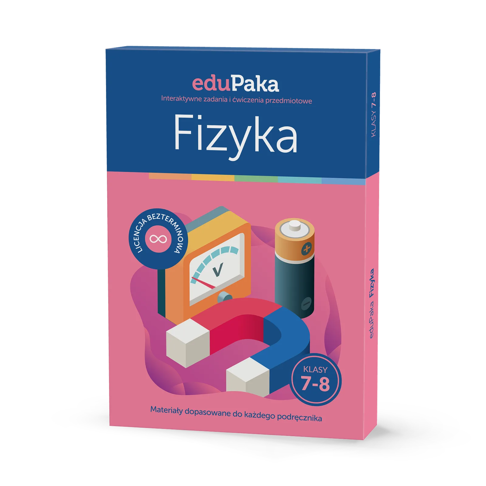 eduPaka Fizyka klasy 7-8 - pudełko programu, widok od frontu