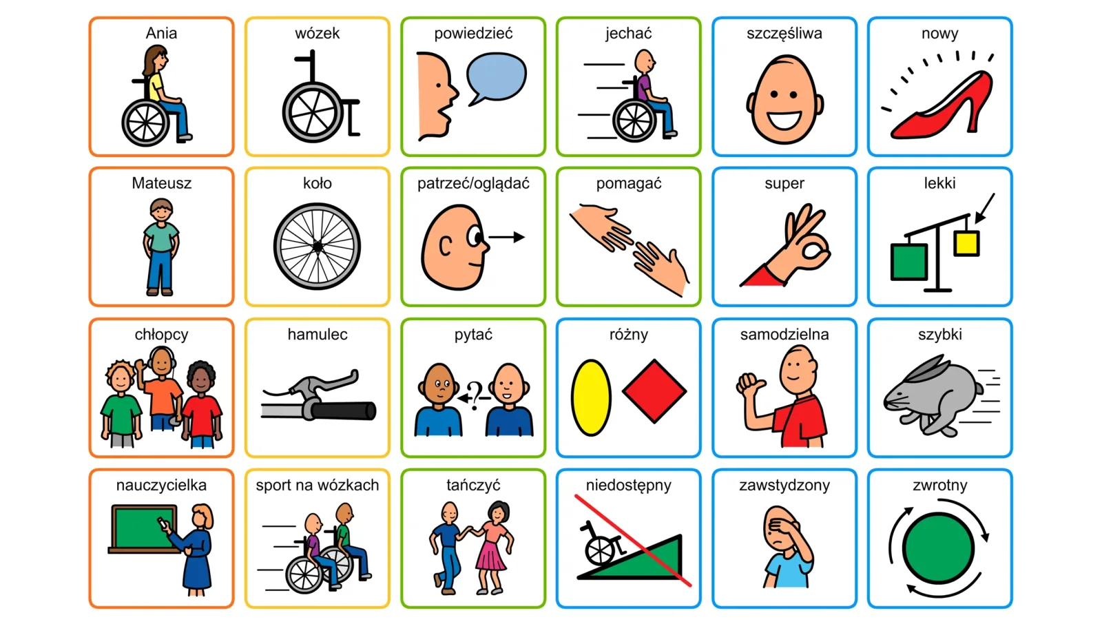 mTalent AAC - symbole PCS w ćwiczeniu