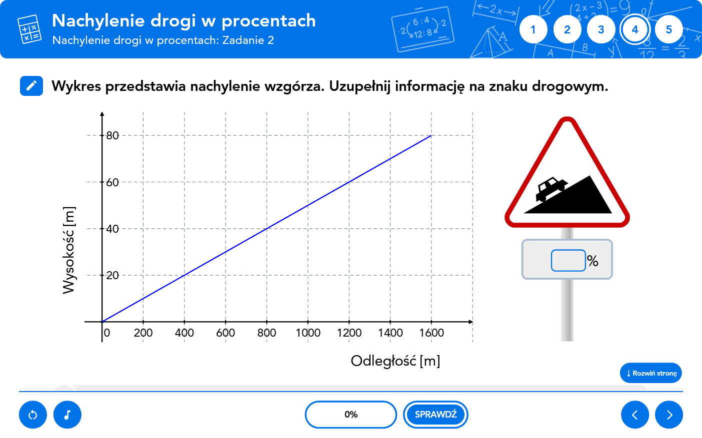 Matematyka. Teoria i praktyka kl. 7-8 - ekran nachylenia drogi w procentach